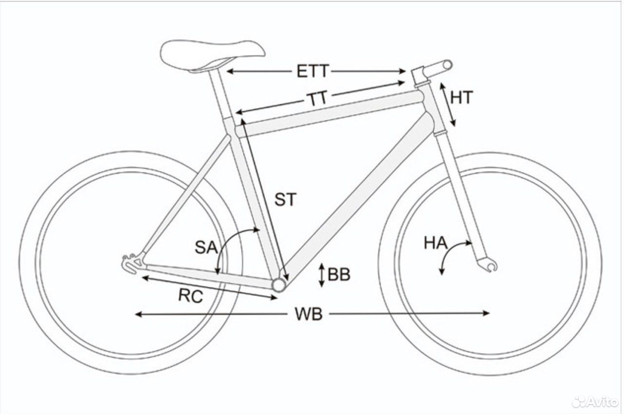 Чертежи рамы велосипеда с размерами
