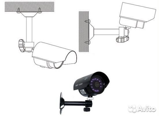 Камера видеонаблюдения Камера видеонаблюдения