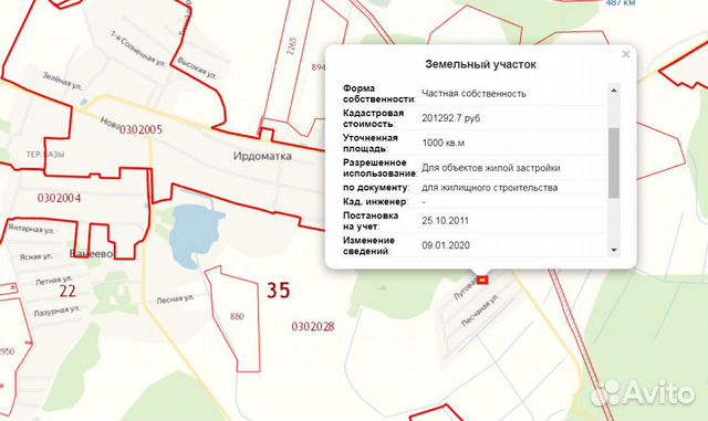 Участок 10 сот. (ИЖС)