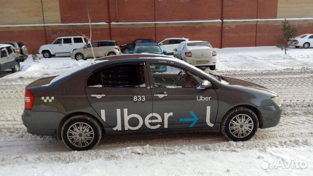 Аренда авто Аренда авто
