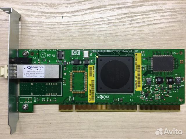 Сетевые адаптеры Fibre Channel