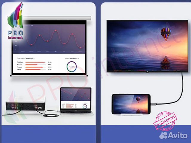 Кабель type-C на hdmi 4K опт/розница