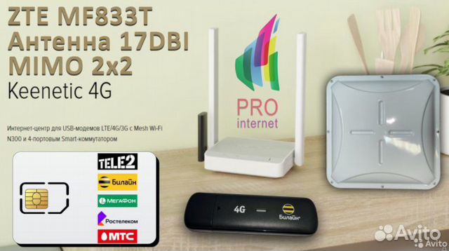 Роутер keenetic 4G ZTE MF79U Agata-2F mimo