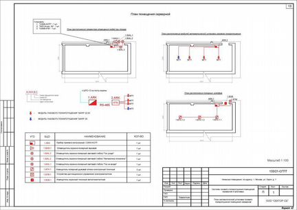 Проектирование слаботочных систем апс, соуэ