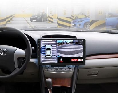 Система кругового обзора 3D HD