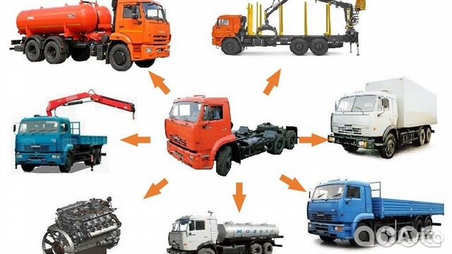 Регистрация переоборудования тс