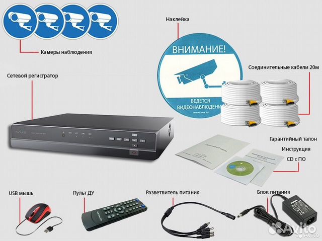 Система видео наблюдения. 2 или 4 или 8 камер