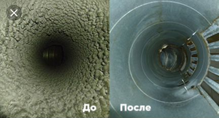 Очистка и дезинфекция систем вентиляции