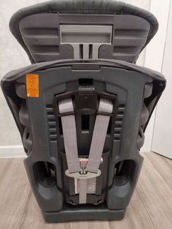 Автокресло britax evolva 1-2-3. 9-36 кг