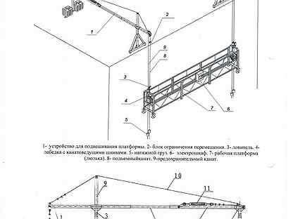 Схема сборки фасадной люльки