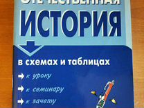 Кириллов история россии в схемах и таблицах
