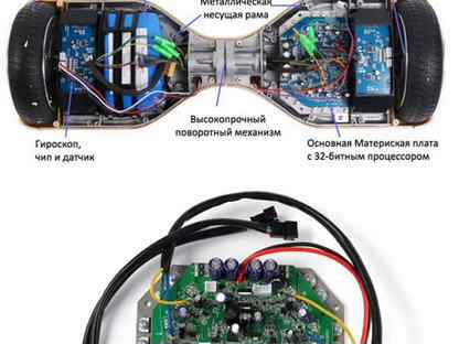 Схема контроллера гироскутера