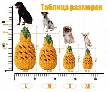 Игрушка-неубиваха для собак