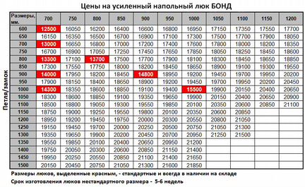 Люк-невидимка в подвал под плитку от 60х60 см