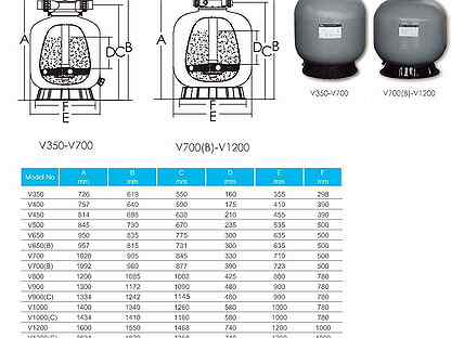 Фильтр emaux v400 схема подключения