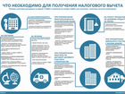 3ндфл возврат налога (декларация) в Кирове объявление продам