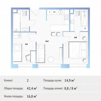 2-к квартира, 42.4 м², 11/13 эт.